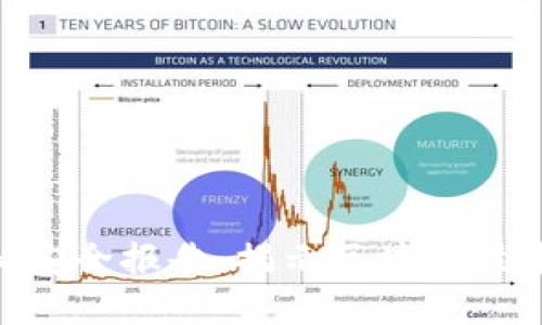 深入解析Tokenim安全报告:揭示区块链技术的安全性与风险