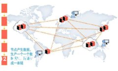 2023年最佳冷钱包推荐：保障您的数字