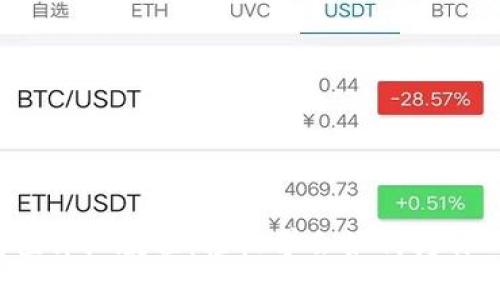 Bitkeep钱包充值详细教程:轻松学会如何为你的数字资产充值