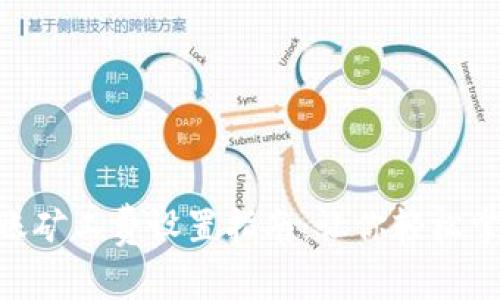 Tokenim转账矿工费设置指南:让你轻松掌握转账成本