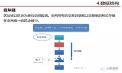 如何安全地将虚拟币钱包授权给他人？