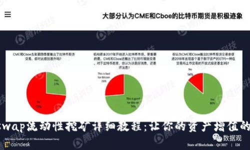 Uniswap流动性挖矿详细教程:让你的资产增值的秘笈