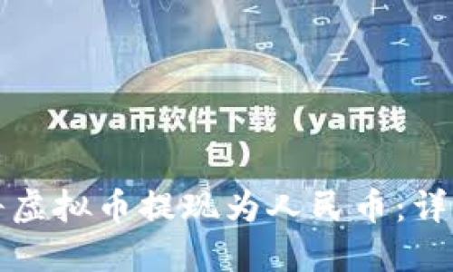 如何将虚拟币提现为人民币:详尽指南