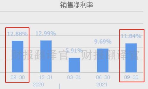 公信宝能否与Tokenim兼容?全面分析与解答