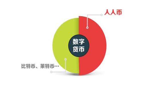 公信宝能否与Tokenim兼容?全面分析与解答