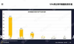 深入解析Tokenim灰U：数字资产新纪元的