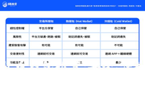 2023年最佳数字货币钱包推荐:安全、便捷、功能全面的选择