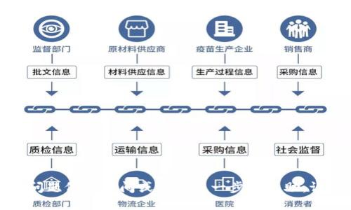 jiaotitokenim绑定码忘记了怎么办？/jiaoti
tokenim, 绑定码, 忘记 绑定码/guanjianci

随着区块链技术的发展，许多用户开始参与加密货币的投资和交易。其中，Tokenim作为一种数字资产管理平台，吸引了大量用户。然而，许多用户在使用Tokenim过程中，可能会遭遇到绑定码忘记的情况。绑定码是保证用户账户安全的一种重要措施，遗失绑定码可能会导致无法登录账户，给用户带来不便和损失。

本文将深入探讨Tokenim绑定码的重要性、如何找回或重置绑定码的步骤、以及在此过程中需要注意的安全事项。同时，我们还将围绕“tokenim绑定码忘记了”的话题，解答用户可能会提出的五个相关问题，帮助用户更好地理解和使用Tokenim平台。

Tokenim绑定码的重要性
Tokenim绑定码是用户在注册过程中设置的一个安全密码，它用于验证用户身份并保护账户安全。绑定码不仅阻止了未授权的访问，还能确保在发生异常登录行为时，用户能够及时得到通知并采取必要的保护措施。

使用绑定码的优点主要体现在以下几个方面：
ul
  listrong增强安全性：/strong绑定码要求用户提供额外的身份验证，可以有效防止账户被黑客攻击。/li
  listrong防止欺诈行为：/strong绑定码可以确保只有真正的账户持有人能够交易和访问资金，降低账号被盗用的风险。/li
  listrong便捷管理：/strong在多设备间切换时，绑定码允许用户在不同设备上同步他们的账户，便于管理和使用。/li
/ul

如何找回或重置Tokenim绑定码
当用户遗忘了Tokenim绑定码后，首先不要惊慌，系统提供了一些步骤帮助用户找回或重置绑定码。以下是详细的操作步骤：

ol
  listrong访问Tokenim官网：/strong用户首先需要访问Tokenim的官方网站。确保访问的是官方渠道，以防钓鱼网站。/li
  listrong点击“忘记绑定码”：/strong在登录页面，找到并点击“忘记绑定码”链接。/li
  listrong提供账户信息：/strong按照系统提示，输入与账户相关的信息，如电子邮件地址、注册的手机号码等。这将帮助系统验证用户身份。/li
  listrong验证身份：/strong系统可能会要求用户完成一些验证程序，例如发送短信验证码或电子邮件确认码，以确保是账户持有人在进行绑定码重置。/li
  listrong设置新绑定码：/strong在验证成功后，系统会引导用户设置新绑定码。确保选择一个安全性高且容易记住的绑定码。/li
  listrong保存新绑定码：/strong重置后，请务必将新绑定码妥善保存，最好记录在安全的地方，避免再次遗忘。/li
/ol

在找回绑定码过程中需要注意的安全事项
在找回或重置Tokenim绑定码的过程中，用户需特别注意以下安全事项，以避免不必要的损失：

ul
  listrong保持警惕：/strong在进行找回绑定码操作时，需确保是在Tokenim官网进行，避免点击来历不明的链接，防止上当受骗。/li
  listrong避免个人信息泄露：/strong在提供个人信息时，务必确认是否是在官方平台上，以防信息被窃取。/li
  listrong定期更换绑定码：/strong出于安全考虑，建议用户定期更换绑定码，增强账户的安全性。/li
  listrong使用复杂密码：/strong选择字母、数字、字符混合的绑定码，不易被猜测，提升账户安全。/li
  listrong启用双重认证：/strong如果Tokenim提供双重认证功能，建议用户启用，以进一步增强账户的安全性。/li
/ul

用户可能会问的五个相关问题

1. 如何确保我的Tokenim账户安全？
在使用Tokenim或其他任何平台时，保护账户安全是用户必须要关注的重要问题。有几个基本的安全措施可以帮助用户强化账户防护：

ul
  listrong使用强密码：/strong选择一个复杂且独特的绑定码，不要使用个人信息或简单的组合，如“123456”或“password”。/li
  listrong启用双重认证：/strong利用平台提供的双重认证功能，通过手机短信或APP生成的验证码进行登录验证，增加额外的安全层。/li
  listrong定期检查账户活动：/strong定期查看账户交易记录和登录历史，关注是否有异常活动，并及时修改绑定码。/li
  listrong谨慎处理钓鱼邮件：/strong随时保持警惕，不要轻易点击不明链接或下载附件，确保只有在官方渠道处理交易。/li
  listrong更新个人信息：/strong及时更新和确认账户的个人信息，如邮箱和手机号码，以确保在需要时能够接收到安全提示和重置信息。/li
/ul

通过以上措施，用户能够显著提高Tokenim账户的安全性，减少遭受攻击和诈骗的风险。

2. 忘记账户登录密码怎么办？
如果用户忘记了Tokenim的账户登录密码，一般可以通过以下步骤进行重置：

ol
  listrong访问Tokenim官网：/strong前往Tokenim的官方网站，找到登录页面。/li
  listrong点击“忘记密码”：/strong在登录框中，找到“忘记密码”的链接，点击进入。/li
  listrong输入账户信息：/strong按照提示输入与账户关联的电子邮件地址或手机号码。/li
  listrong完成验证：/strong系统会向用户的电子邮件或手机发送验证码，用户需输入该验证码以确认身份。/li
  listrong设置新密码：/strong身份验证通过后，用户可以设置新的登录密码。建议选择优质的密码，以确保账户安全。/li
/ol

重置后，有必要将新密码记录在安全的地方，并定期更新，以减少安全隐患。

3. Tokenim提供哪些客服支持渠道？
Tokenim为了保障用户的使用体验，提供多种客服支持渠道。常见的客服支持途径通常包括：

ul
  listrong在线客服：/strong通过Tokenim的官方网站，可以找到在线客服的入口，用户可以通过即时聊天的方式获取帮助。/li
  listrong电子邮件支持：/strong用户可以通过发送电子邮件向Tokenim的客服团队咨询，邮箱地址通常在官网的“联系我们”栏目中发布。/li
  listrong社交媒体：/strongTokenim在多个社交媒体平台上有官方账号，用户可以通过私信或者评论获取支持。/li
/ul

通过以上多种客服渠道，用户在使用Tokenim的过程中遇到的任何问题都能得到及时的支持和解决。

4. Tokenim的交易手续费是多少？
Tokenim的交易手续费可能会因交易类型、交易量及平台政策的不同而有所变化。一般来说，Tokenim会在其官方网站上发布详细的手续费说明，用户可以参考以下方面了解手续费情况：

ul
  listrong买卖手续费：/strong这通常是用户在进行买入或卖出操作时，需要支付给平台的费用，手续费的计算方式可能是按照交易金额的一定百分比。/li
  listrong提现手续费：/strong用户在平台上进行资金提现时，可能需要支付一定的手续费。手续费的额度通常与提现金额、提现方式等有关。/li
  listrong存款和转账手续费：/strong某些情况下，存款或转账也可能涉及手续费，用户在进行相关操作前，建议先了解清楚费用详情。/li
/ul

为确保透明，Tokenim会在其官方文档中清楚列出所有费用，让用户在参与交易前有明确的费用预期。

5. Tokenim有NFT功能吗？
Tokenim在不断发展中，可能会逐步引入NFT（非同质化代币）功能。NFT作为一种独特数字资产，可以在区块链上进行创建、交易和购买，为用户提供更多的投资机会。

在调查Tokenim是否提供NFT功能时，用户可以参阅以下几个方面：

ul
  listrong官方公告：/strong关注Tokenim的官方网站和社交媒体，了解是否有关于NFT的新功能公告及上线时间。/li
  listrong用户社区：/strong参与Tokenim的用户论坛和社交媒体讨论，获取最新信息和其他用户的经验。/li
  listrong咨询客服：/strong如有疑問，可直接联系Tokenim客服，询问关于NFT功能的详细信息及使用方法。/li
/ul

随着市场对NFT的关注度提高，Tokenim可能会实现相应功能，给予用户更全面的数字资产管理工具。

通过对以上问题的详细解读，希望能够帮助用户更好地理解Tokenim的绑定码、安全保障及相关兴趣点。如果您对Tokenim使用中遇到的问题仍有疑问或需要进一步的帮助，请随时与Tokenim客服团队联系。