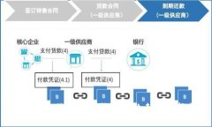 2023年比特币加密钱包价格表与选择指