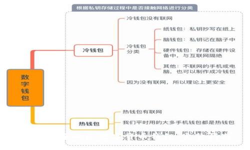 如何安全删除数字货币钱包:完整指南