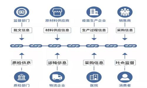 在讨论“tokenim加速为什么显示2个”的问题之前,我们首先需要明确“tokenim”指的是什么。假设“tokenim”是一个与区块链或数字资产相关的工具或平台,我们将围绕这个框架来进行分析。
### Tokenim加速器显示两个的原因解析