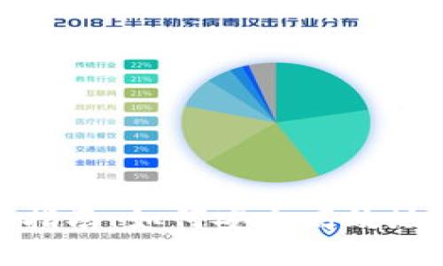 加密货币钱包使用指南:如何安全高效地管理你的数字资产