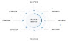 Tokenim币骷髅象征解析：揭示其背后的