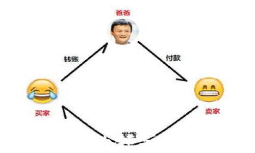 数字货币与区块链的领军企业:洞察行业未来