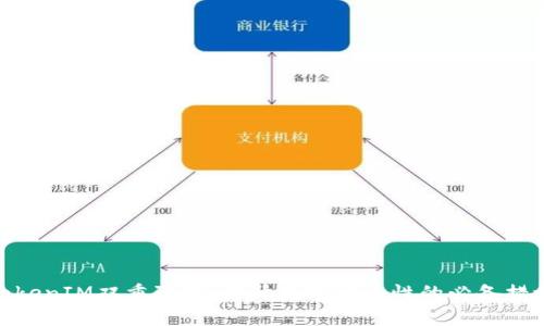 TokenIM双重验证:提升数字安全性的必备措施