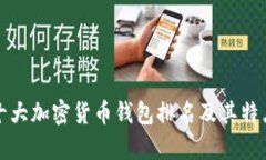 全球十大加密货币钱包排名及其特点解