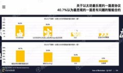 IM（Instant Messaging）通常指的是即时通
