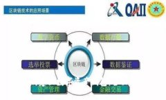 如何建立数字资产钱包：全面指南