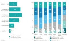 数字钱包公钥查余额的方法：轻松管理