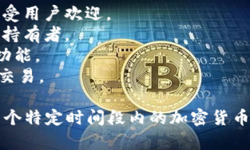 加密货币钱包的排名因各种因素而异，如安全性、用户界面、支持的币种数量、交易费用等。以下是一些知名的加密货币钱包，它们在功能和用户反馈方面通常排名较高：

1. **Coinbase Wallet**: 用户友好，支持多种加密货币，适合新手。
2. **Trust Wallet**: 安全性高、支持多种代币及去中心化应用，广受用户欢迎。
3. **Ledger Nano S/X**: 硬件钱包，提供极高的安全性，适合长期持有者。
4. **Exodus Wallet**: 界面友好，支持多种加密货币，集成了交换功能。
5. **MetaMask**: 主要用于以太坊生态系统，适合进行DeFi和NFT交易。

具体的排名会根据市场的变化和用户的需求而变化。如果你想知道某个特定时间段内的加密货币钱包排名，可以查阅相关的行业报告或者加密货币网站的评测信息。