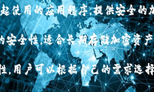 国外有许多加密钱包软件，可供数字货币用户使用。以下是一些知名的加密钱包软件：

1. **Coinbase Wallet**：Coinbase 提供的数字货币钱包，用户可以安全地存储多种加密货币，并支持与其他用户进行交易。

2. **Exodus**：一个用户友好的桌面和移动钱包，支持多种加密货币，并提供内置的交易功能。

3. **MetaMask**：主要用于以太坊和ERC-20代币的分析和交易，特别适合与去中心化应用（dApps）进行交互。

4. **Trust Wallet**：由 Binance 提供的手机钱包，支持多种区块链和代币，用户可以在此管理资产并进行交易。

5. **Ledger Live**：与硬件钱包 Ledger 一起使用的应用程序，提供安全的加密货币存储和交易功能。

6. **Trezor**：另一款硬件钱包，提供高级别的安全性，适合长期存储加密资产。

这些钱包提供了不同的功能、平台支持和安全性，用户可以根据自己的需求选择合适的加密钱包。