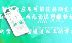 数字钱包还能用什么？了解不同类型数