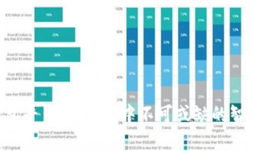 GPI数字钱包平台：您生活中不可或缺的智能财务助手