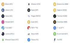 如何安全高效地重置数字货币钱包密码