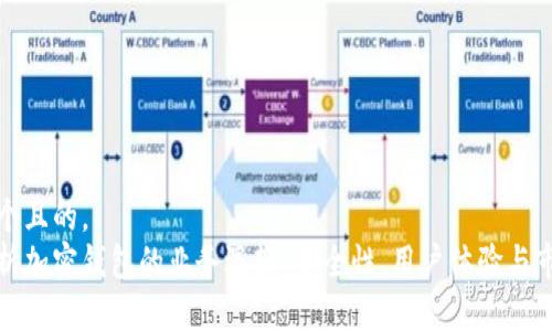 思考一个且的，  
深入解析加密钱包的业务逻辑：安全性、用户体验与市场机遇