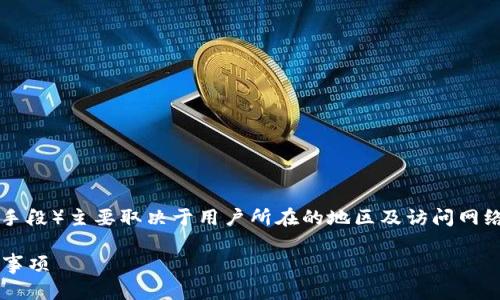 在使用imToken钱包时，是否需要翻墙（使用VPN或代理等手段）主要取决于用户所在的地区及访问网络环境的限制。以下是一些相关信息，帮助您理解这个问题。

### 使用imToken钱包是否需要翻墙？详细解答与注意事项