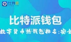 2023年全球数字货币热钱包排名：安全