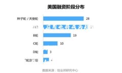   加密货币钱包：你需了解的一切以及