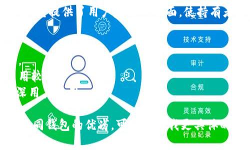 IM钱包（IM Wallet）是一种数字钱包，通常用于存储、管理和转移加密货币和其它数字资产。它提供了用户友好的界面，使持有者可以方便地进行交易、查看余额、以及管理各种类型的加密货币。IM钱包的功能通常包括：

1. **多种币种支持**：支持多种主流加密货币（如比特币、以太坊等），以及一些小众币种。
2. **安全性**：许多钱包提供加密和安全功能，例如两步验证、冷存储等，来保护用户资产。
3. **便捷的交易功能**：用户可以方便地进行转账、收款、兑换等操作，通常速度较快且费用较低。
4. **用户界面友好**：大多数IM钱包设计简洁，适合新手使用，同时也具备高级功能供资深用户使用。

如果你想了解关于IM钱包的更多具体信息，比如某个特定钱包的特性、使用方法或者比较不同钱包的优劣，可以告诉我更具体的需求。