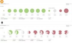 ImToken钱包使用指南：轻松管理你的数