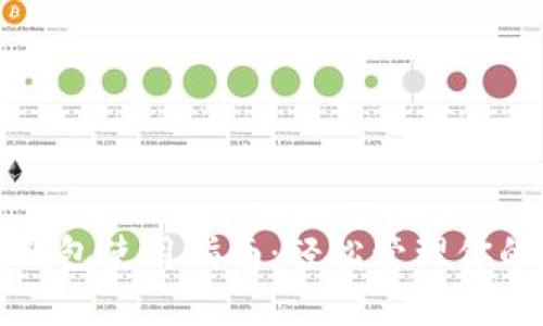 ImToken钱包使用指南：轻松管理你的数字资产