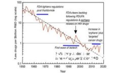 轻松分享imToken钱包给朋友的最佳方法