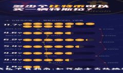 中国区块链电子钱包下载指南：如何安