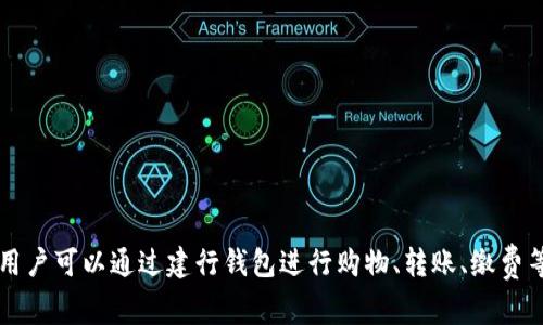 建设银行的数字钱包叫做“建行钱包”。这是一个集成了多项金融服务的移动支付工具，用户可以通过建行钱包进行购物、转账、缴费等多种操作，方便又高效。如果你需要进一步了解建行钱包的功能或使用方法，欢迎提问！