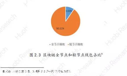 
2023年区块链钱包排行榜：选择安全、高效的钱包，解决您的数字资产管理痛点
