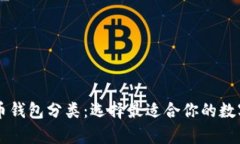 区块链加密货币钱包分类：选择最适合