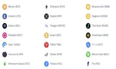 如何高效使用数字钱包：互联网时代的