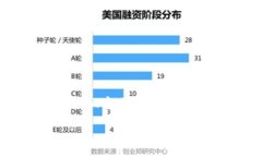 在这里，我将为您提供一个的、相关关