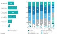 最佳虚拟币APP软件下载：安全、便捷、