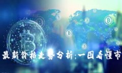 狗狗币最新价格走势分析：一图看懂市