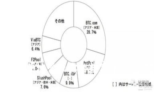 如何安全、方便地管理你的数字币钱包：完整指南