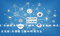 当然可以，以下是围绕“区块链云钱包