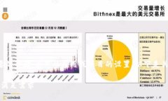 理解如何在TokenIm平台上更改阈值是一