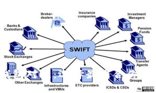 2023年加密数字钱包对比：选择最适合你的数字资产管理工具