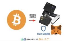 如何安全锁定 imToken 钱包？实用指南与
