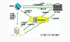 最全指南：2023年最新imToken钱包空投币